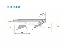 Dây răng PU 14M