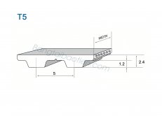 Dây răng PU T5