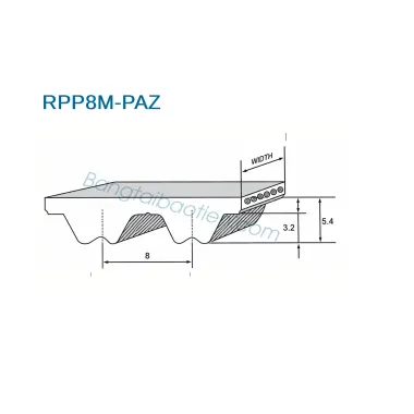 Dây PU răng RPP8M-PAZ (Răng Có Rãnh + Nỉ Xanh)