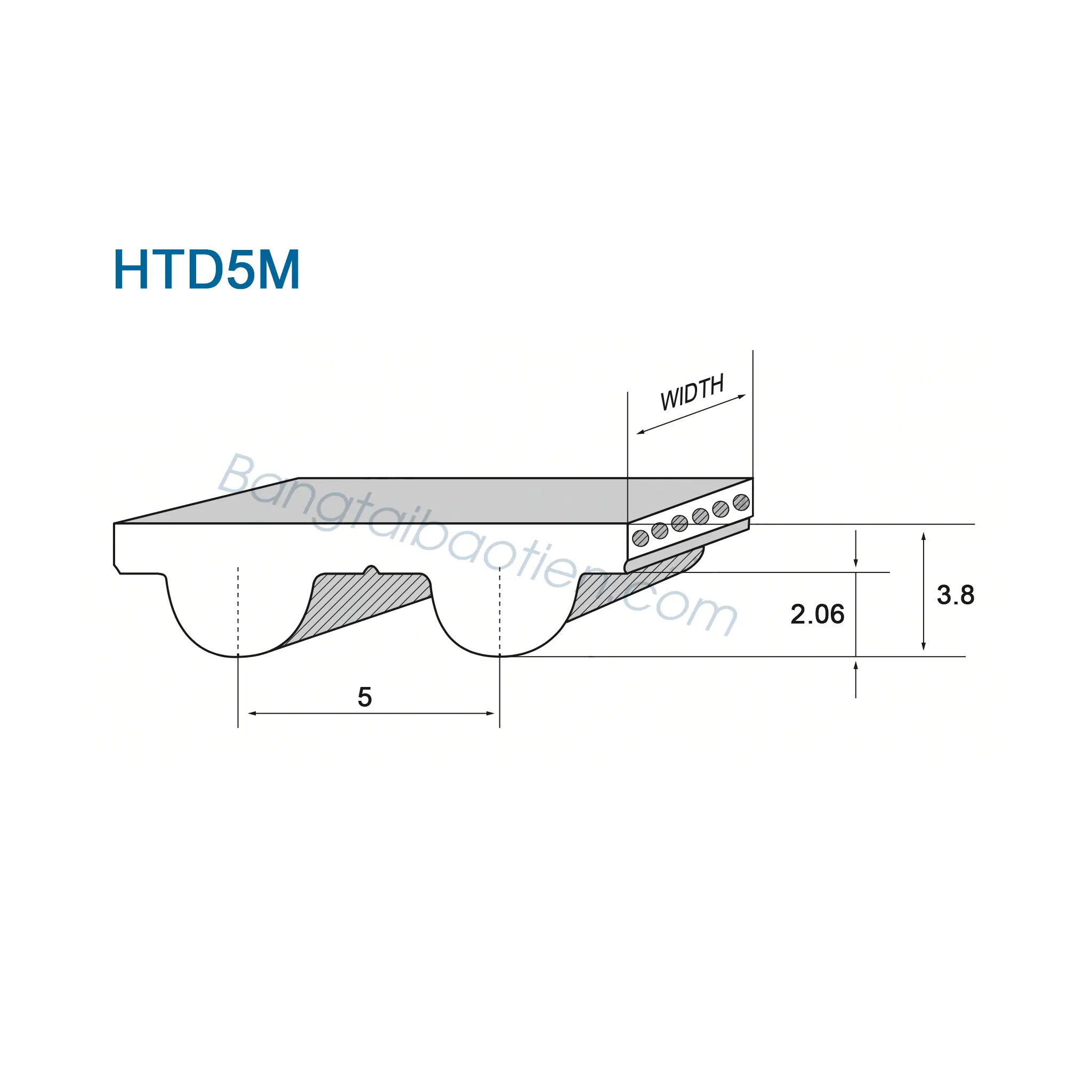 Dây PU răng HTD5M