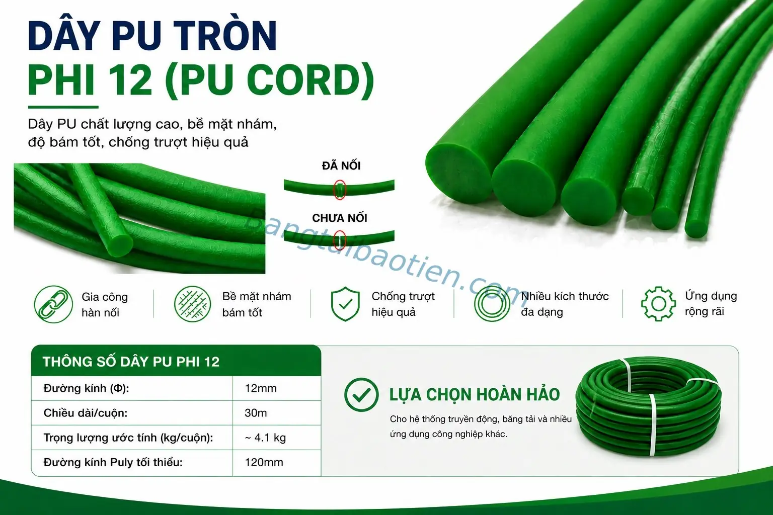 DÂY PU TRÒN PHI 12 (PU CORD)