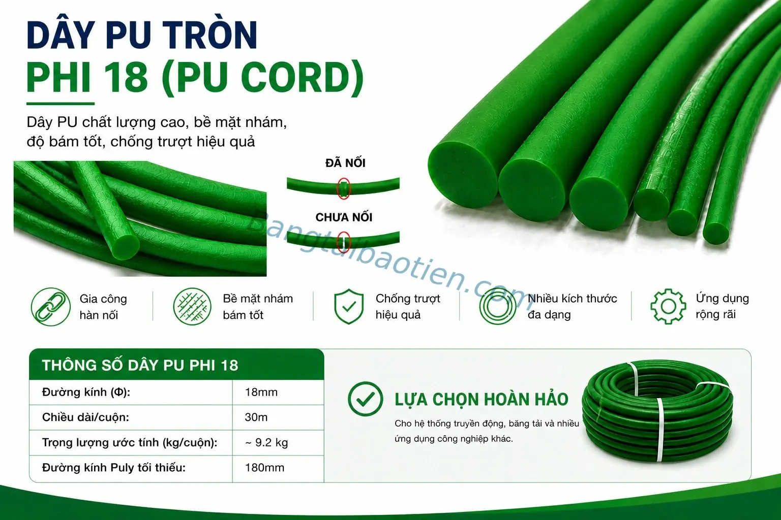 DÂY PU TRÒN PHI 18 (PU CORD)