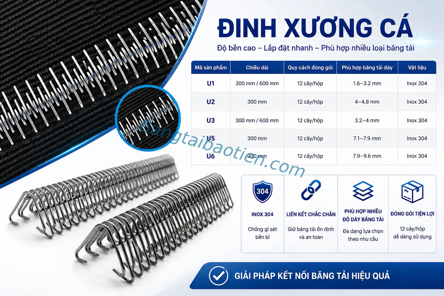 CÔNG TY TNHH SẢN XUẤT THƯƠNG MẠI QUỐC TẾ BẢO TIẾN