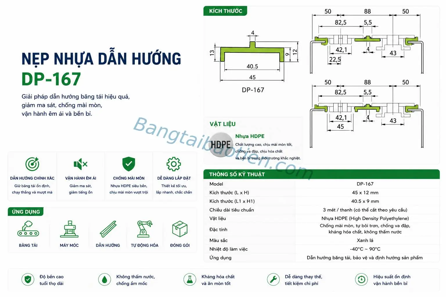 NẸP NHỰA DẪN HƯỚNG DP-167 