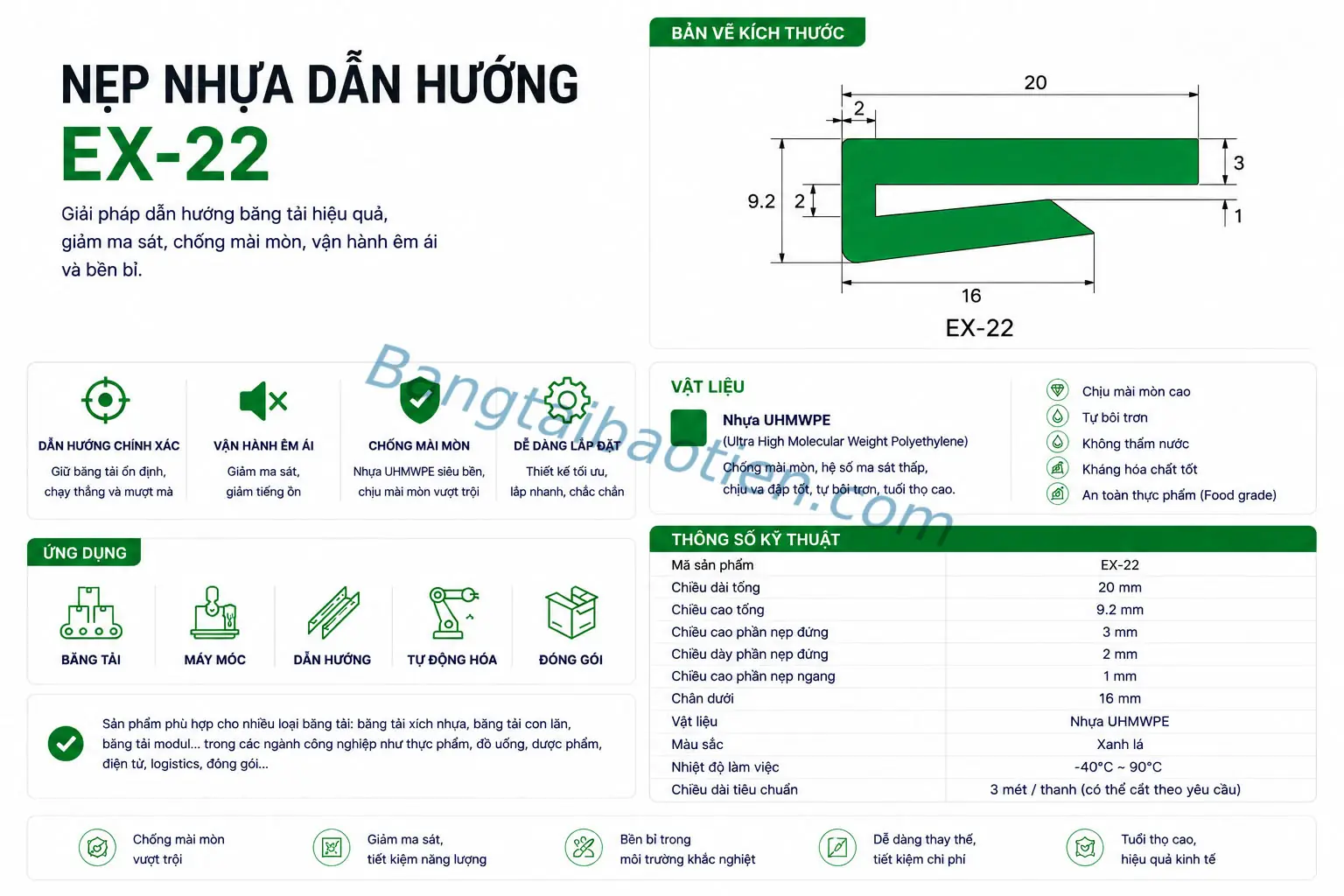 NẸP NHỰA DẪN HƯỚNG EX-22