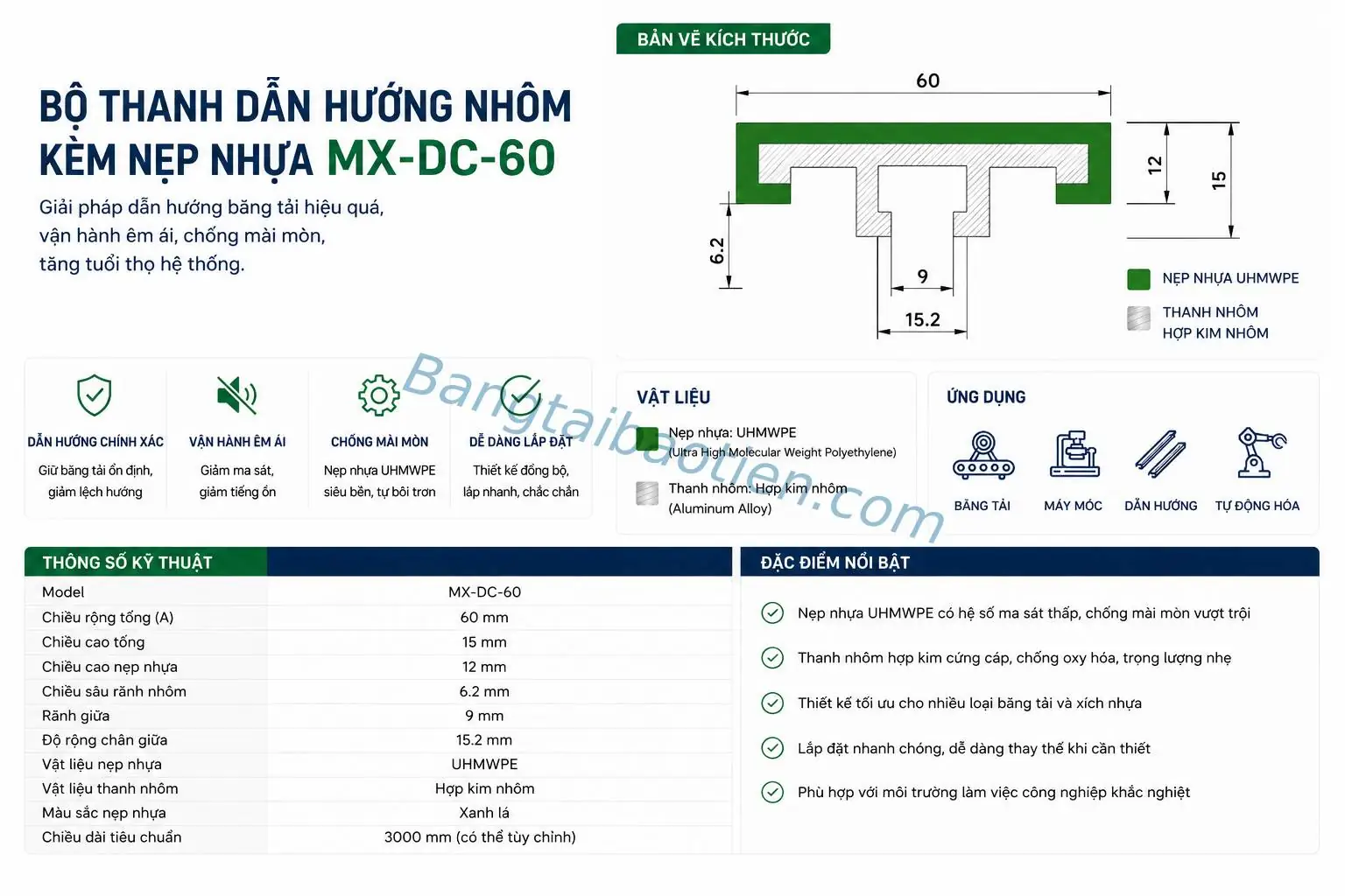 BỘ THANH DẪN HƯỚNG NHÔM KÈM NẸP NHỰA MX-DC-60