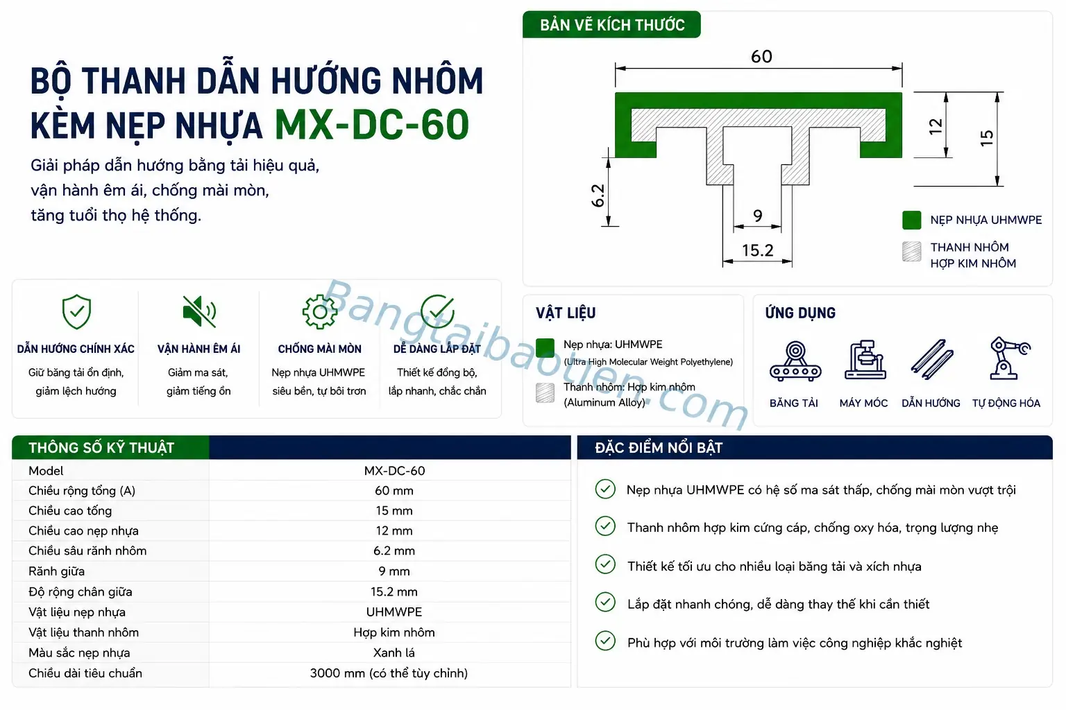 BỘ THANH DẪN HƯỚNG NHÔM KÈM NẸP NHỰA MX-DC-60