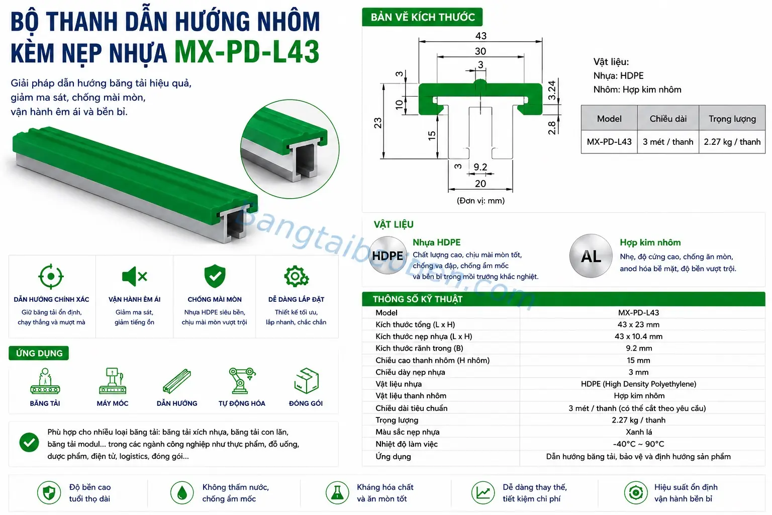 BỘ THANH DẪN HƯỚNG NHÔM KÈM NẸP NHỰA MX-PD-L40