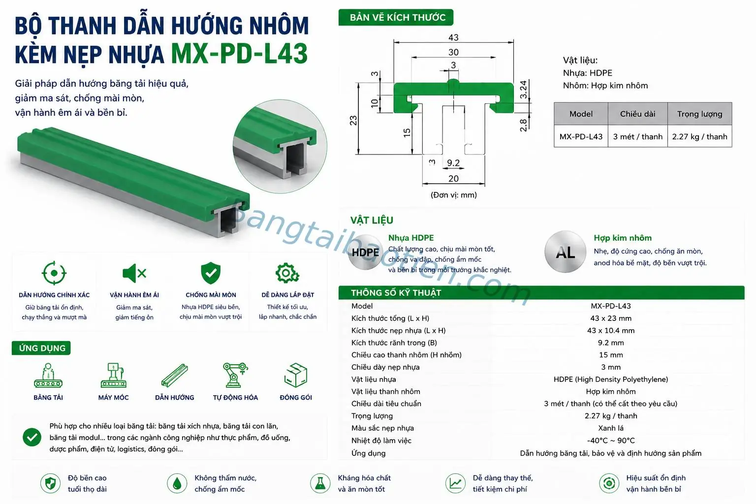 BỘ THANH DẪN HƯỚNG NHÔM KÈM NẸP NHỰA MX-PD-L43