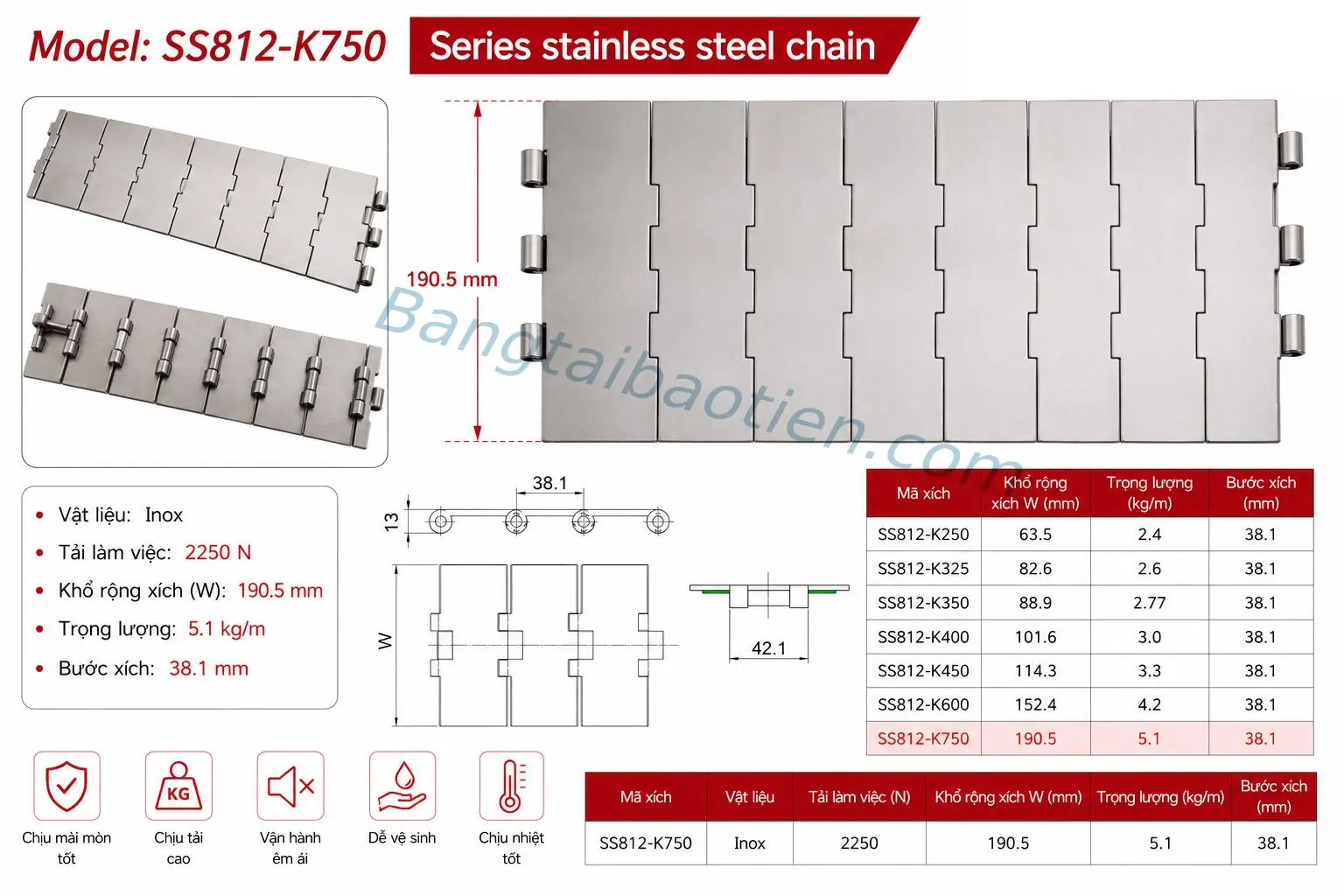 XÍCH INOX SS812-K750 (Xích Tải Thẳng Chịu Lực Cao)